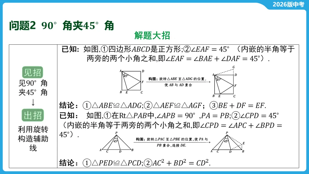 2026年中考数学二轮专题复习,常考几何模型类型5 “半角”模型 第5张 2026年中考数学二轮专题复习,常考几何模型类型5 “半角”模型 第5张