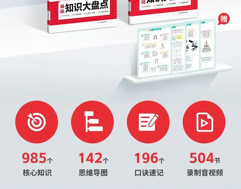 中考三科速记手册 语文数学英语高分干货 初中知识点一本通 学霸必备复习宝典 第2张 中考三科速记手册 语文数学英语高分干货 初中知识点一本通 学霸必备复习宝典 第2张