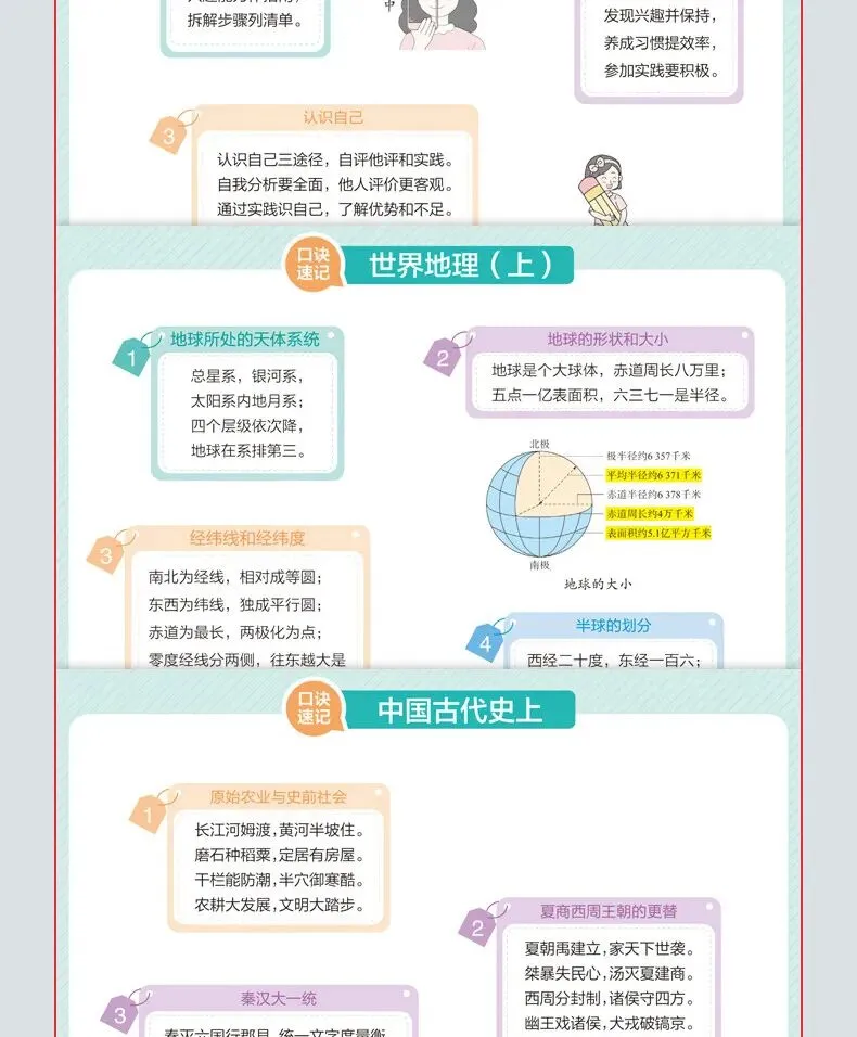 中考三科速记手册 语文数学英语高分干货 初中知识点一本通 学霸必备复习宝典 第7张 中考三科速记手册 语文数学英语高分干货 初中知识点一本通 学霸必备复习宝典 第7张
