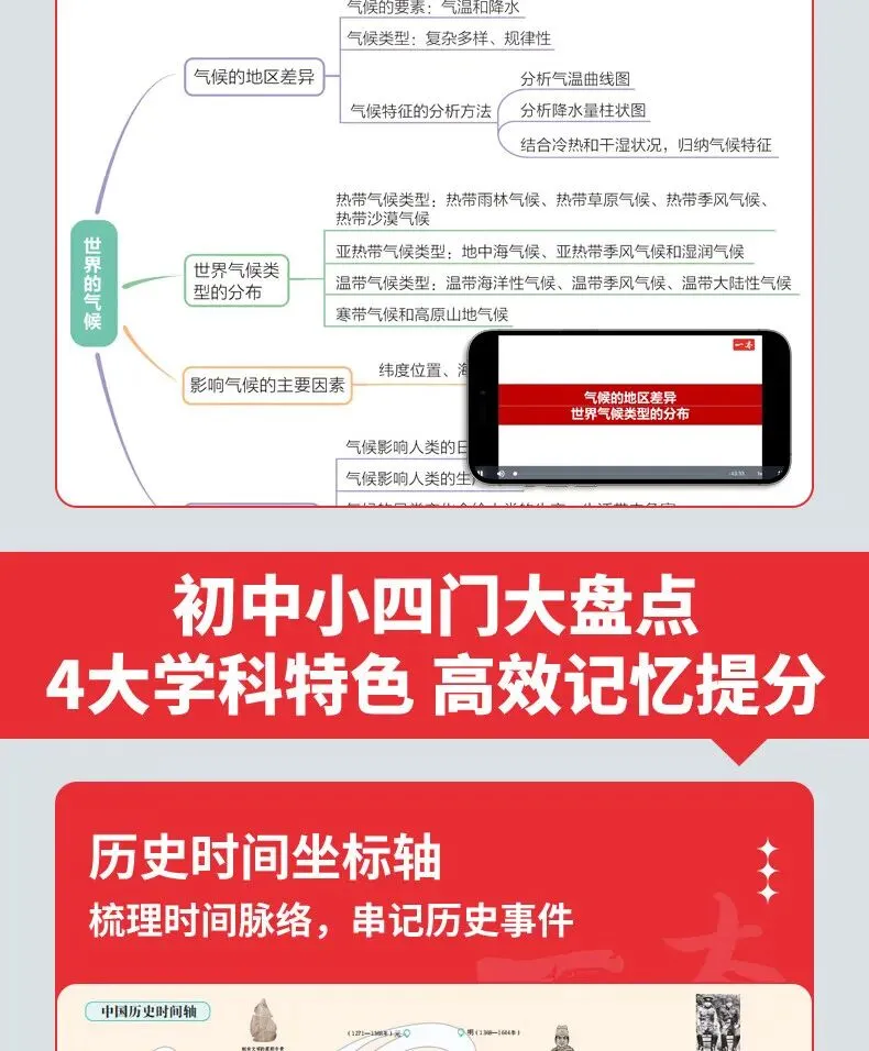 中考三科速记手册 语文数学英语高分干货 初中知识点一本通 学霸必备复习宝典 第9张 中考三科速记手册 语文数学英语高分干货 初中知识点一本通 学霸必备复习宝典 第9张