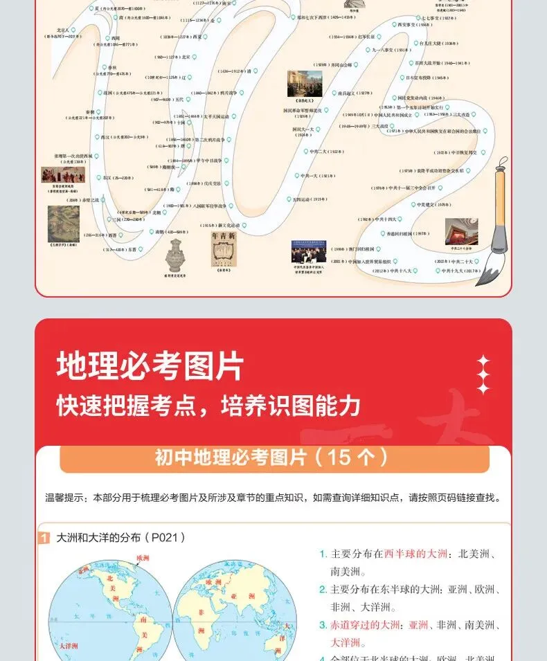 中考三科速记手册 语文数学英语高分干货 初中知识点一本通 学霸必备复习宝典 第10张 中考三科速记手册 语文数学英语高分干货 初中知识点一本通 学霸必备复习宝典 第10张