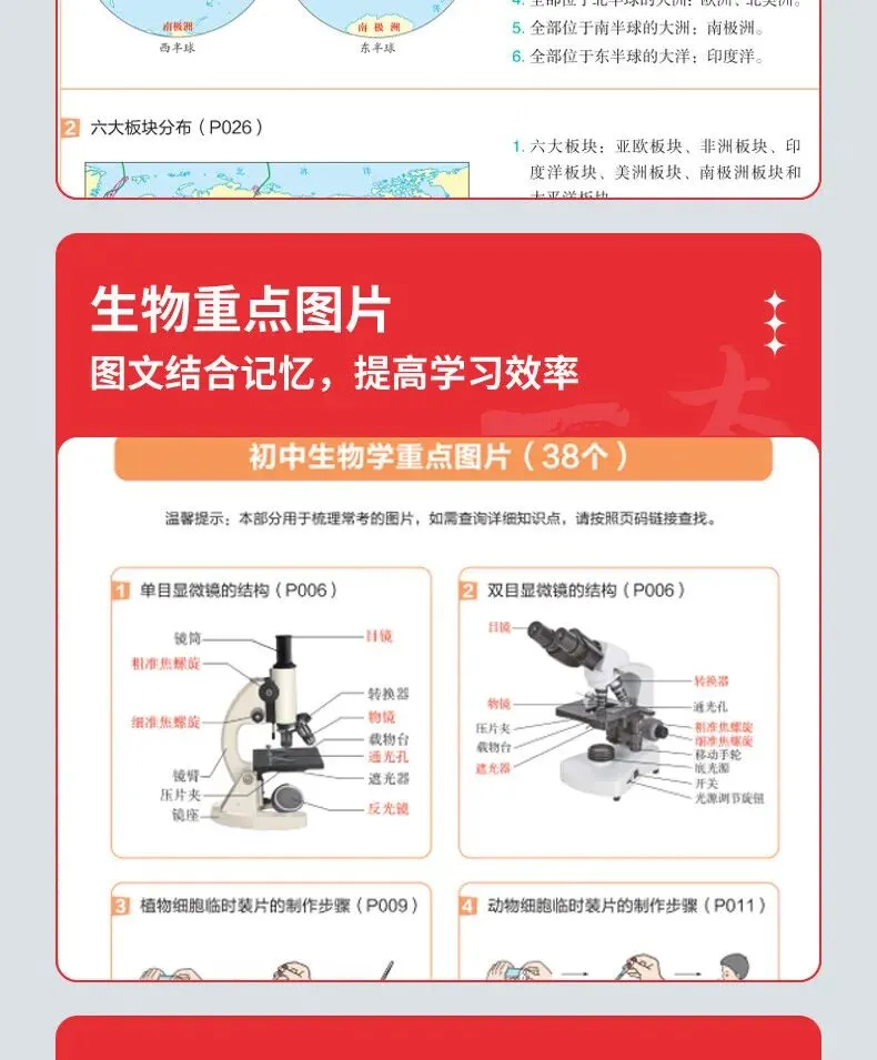 中考三科速记手册 语文数学英语高分干货 初中知识点一本通 学霸必备复习宝典 第11张 中考三科速记手册 语文数学英语高分干货 初中知识点一本通 学霸必备复习宝典 第11张