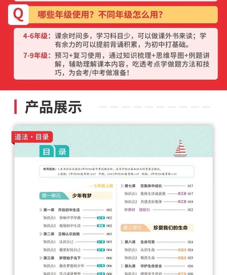 中考三科速记手册 语文数学英语高分干货 初中知识点一本通 学霸必备复习宝典 第14张 中考三科速记手册 语文数学英语高分干货 初中知识点一本通 学霸必备复习宝典 第14张