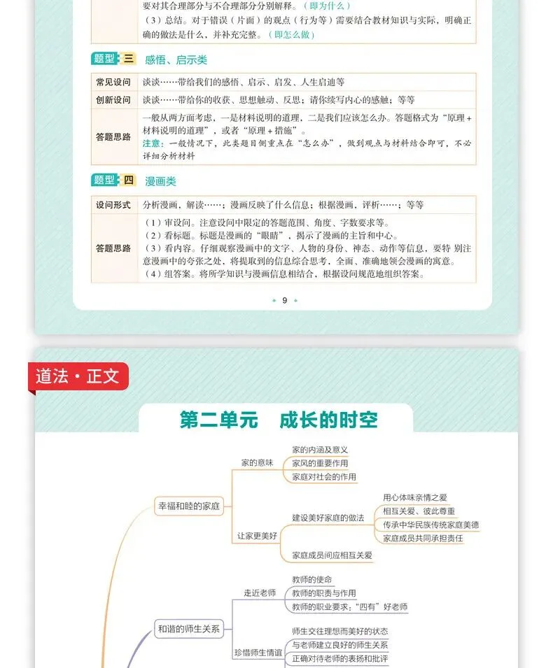 中考三科速记手册 语文数学英语高分干货 初中知识点一本通 学霸必备复习宝典 第16张 中考三科速记手册 语文数学英语高分干货 初中知识点一本通 学霸必备复习宝典 第16张