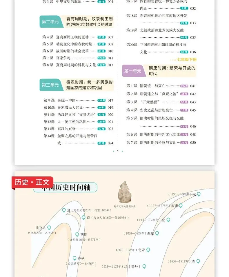中考三科速记手册 语文数学英语高分干货 初中知识点一本通 学霸必备复习宝典 第19张 中考三科速记手册 语文数学英语高分干货 初中知识点一本通 学霸必备复习宝典 第19张