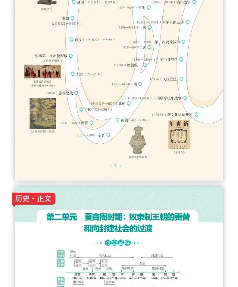 中考三科速记手册 语文数学英语高分干货 初中知识点一本通 学霸必备复习宝典 第20张 中考三科速记手册 语文数学英语高分干货 初中知识点一本通 学霸必备复习宝典 第20张