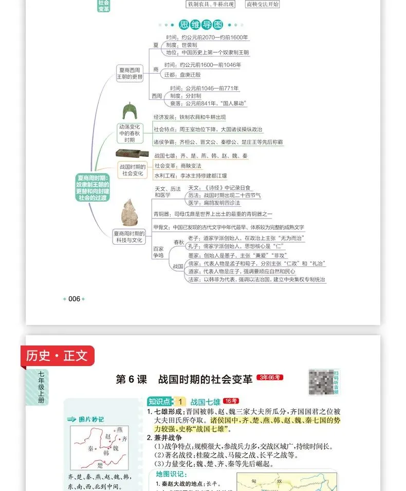 中考三科速记手册 语文数学英语高分干货 初中知识点一本通 学霸必备复习宝典 第21张 中考三科速记手册 语文数学英语高分干货 初中知识点一本通 学霸必备复习宝典 第21张