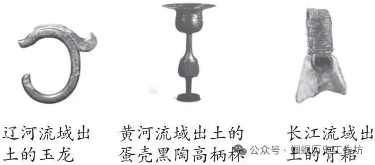 中考历史课标新题型及答题方法指导 第13张