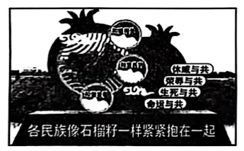 【三年(2023-2025)中考历史真题分类汇编专题19 民族团结与祖国统一·选择题(全国通用)(原卷版) 第5张