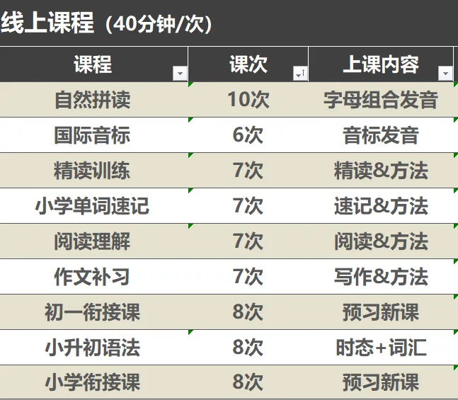 中考英语|宾语从句专项,各省中考真题甄选(附解析) 第20张