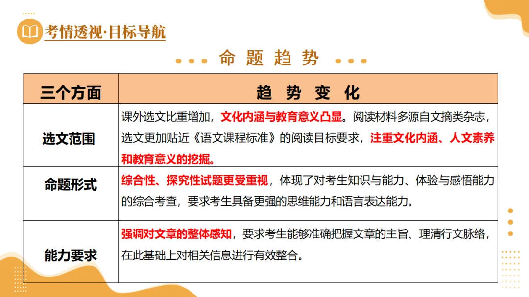 2026年中考语文现代文专题复习第01讲《内容理解与概括》ppt 第7张