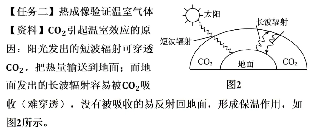 2026年中考化学专题一化学与科普阅读 第19张
