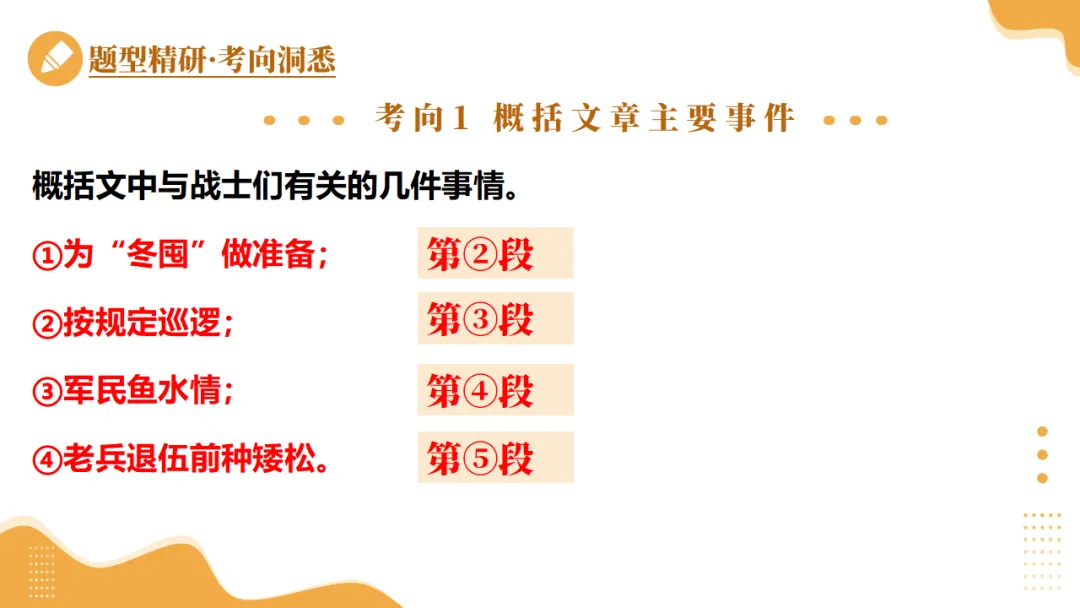 2026年中考语文现代文专题复习第01讲《内容理解与概括》ppt 第27张