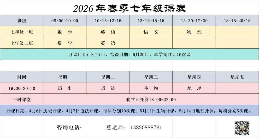 【资料分享】近十年中考英语作文真题!附评分标准!(春季课程新鲜出炉~) 第4张 【资料分享】近十年中考英语作文真题!附评分标准!(春季课程新鲜出炉~) 第4张