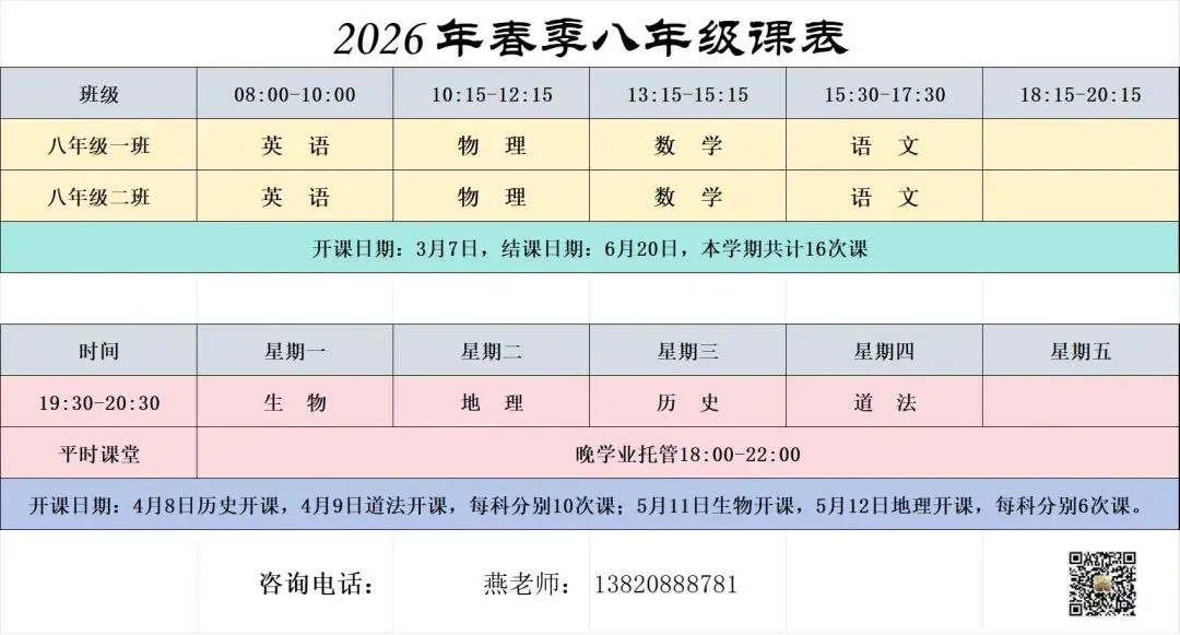 【资料分享】近十年中考英语作文真题!附评分标准!(春季课程新鲜出炉~) 第5张 【资料分享】近十年中考英语作文真题!附评分标准!(春季课程新鲜出炉~) 第5张