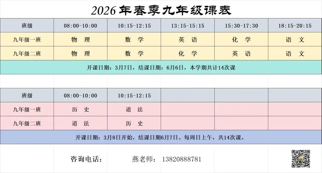 【资料分享】近十年中考英语作文真题!附评分标准!(春季课程新鲜出炉~) 第6张 【资料分享】近十年中考英语作文真题!附评分标准!(春季课程新鲜出炉~) 第6张