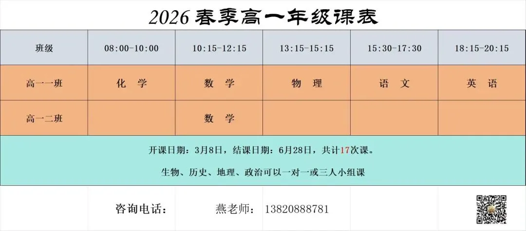 【资料分享】近十年中考英语作文真题!附评分标准!(春季课程新鲜出炉~) 第7张 【资料分享】近十年中考英语作文真题!附评分标准!(春季课程新鲜出炉~) 第7张