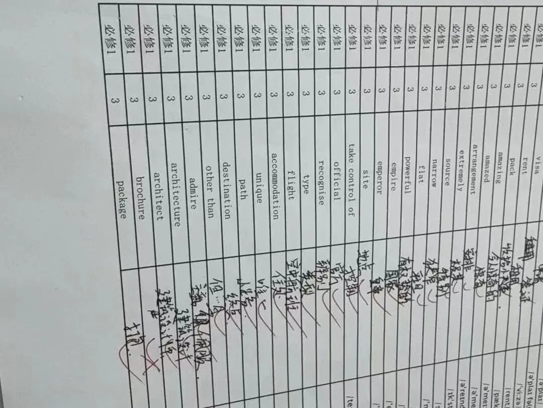 中考如何逆袭?初三中考全日制集训班,郑州益学中考集训学校 郑州集训班、小班全日制集训、全封闭式管理 第13张 中考如何逆袭?初三中考全日制集训班,郑州益学中考集训学校 郑州集训班、小班全日制集训、全封闭式管理 第13张