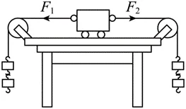 物理中考12个常考实验一 第1张 物理中考12个常考实验一 第1张