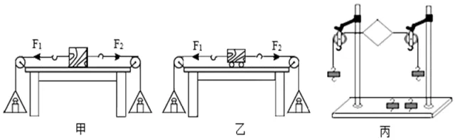 物理中考12个常考实验一 第6张 物理中考12个常考实验一 第6张
