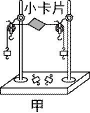 物理中考12个常考实验一 第8张 物理中考12个常考实验一 第8张