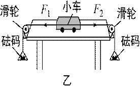 物理中考12个常考实验一 第11张 物理中考12个常考实验一 第11张