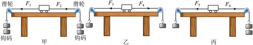 物理中考12个常考实验一 第16张 物理中考12个常考实验一 第16张