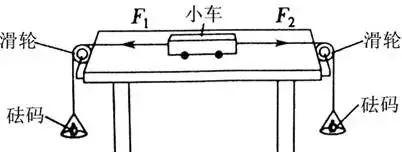 物理中考12个常考实验一 第20张
