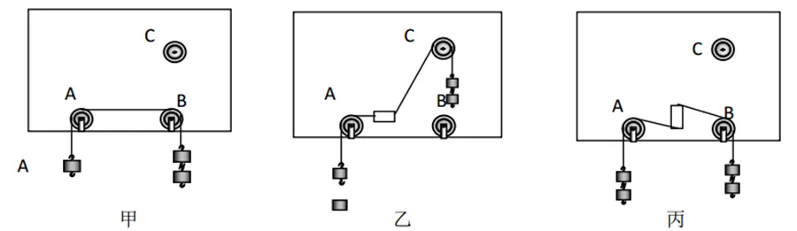物理中考12个常考实验一 第21张 物理中考12个常考实验一 第21张
