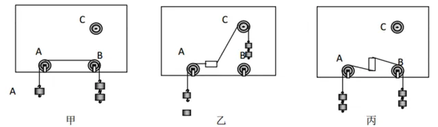 物理中考12个常考实验一 第22张 物理中考12个常考实验一 第22张