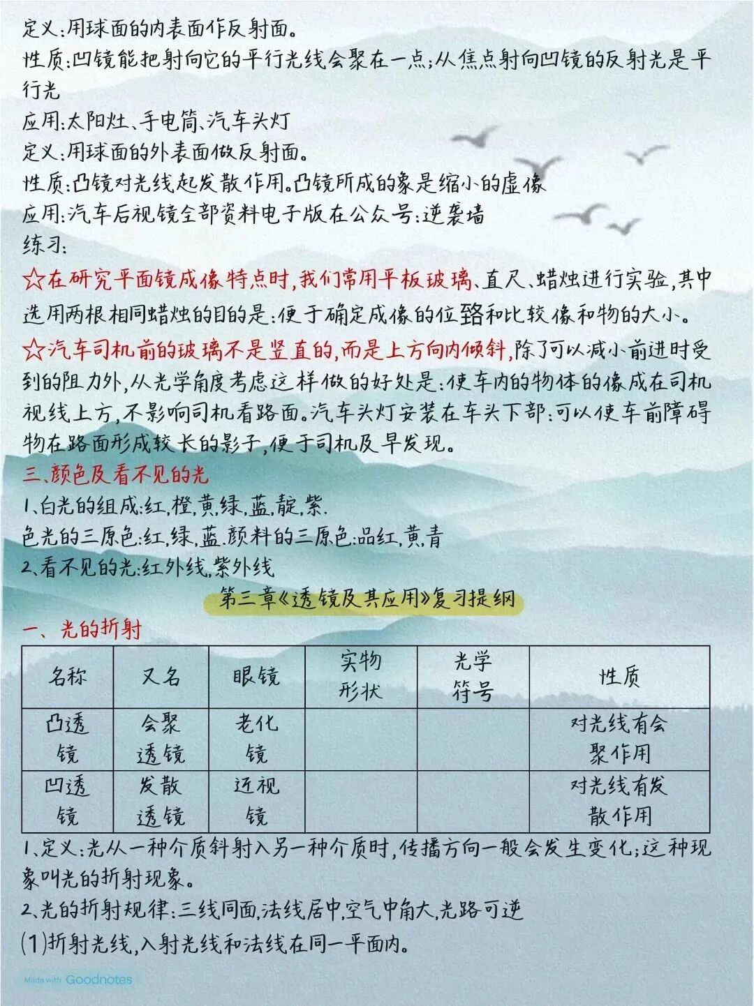 寒假必学,初中阶段针对中考的物理全册考点大全,吃透轻松搞定中考物理! 第6张