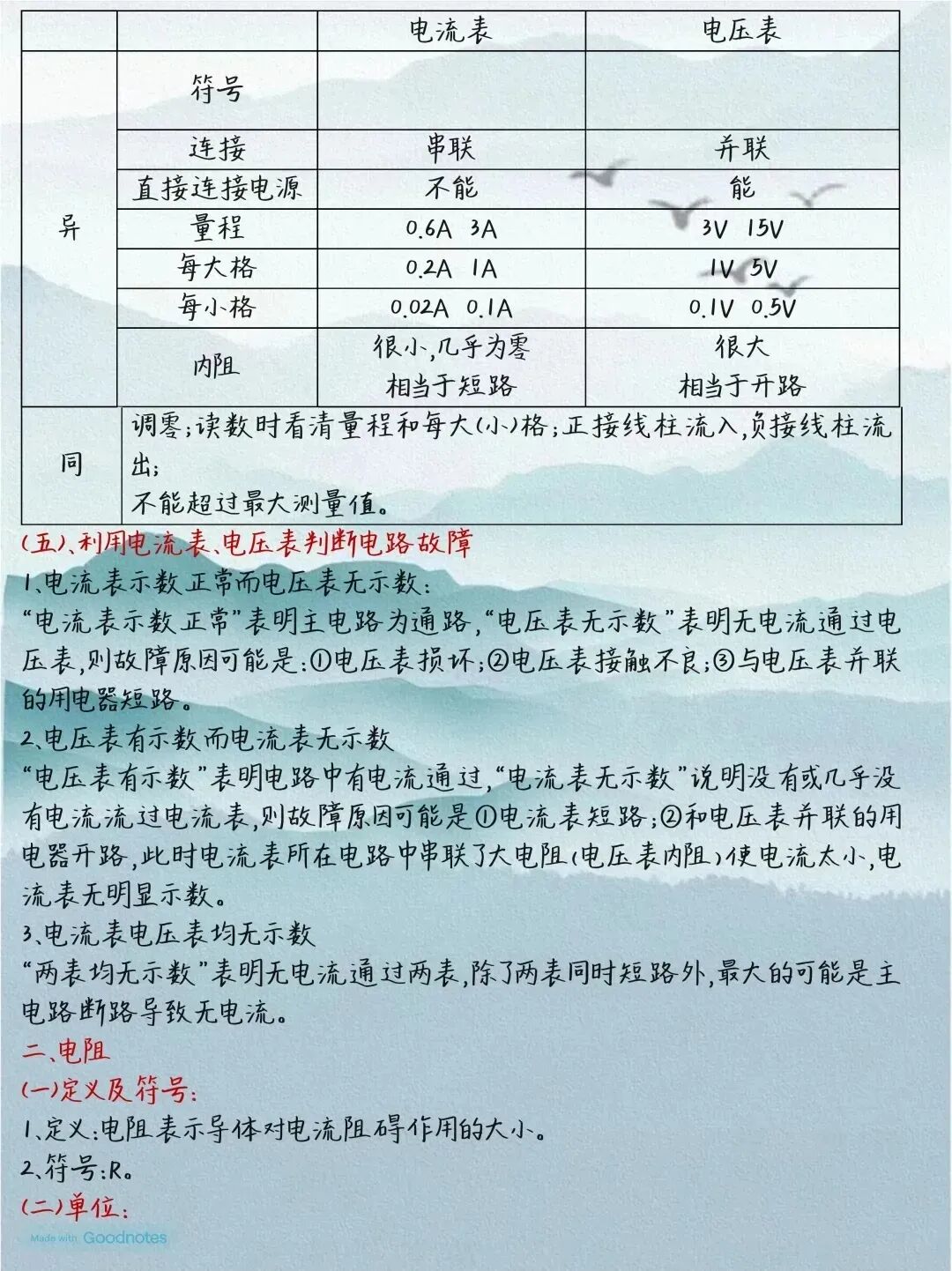 寒假必学,初中阶段针对中考的物理全册考点大全,吃透轻松搞定中考物理! 第16张