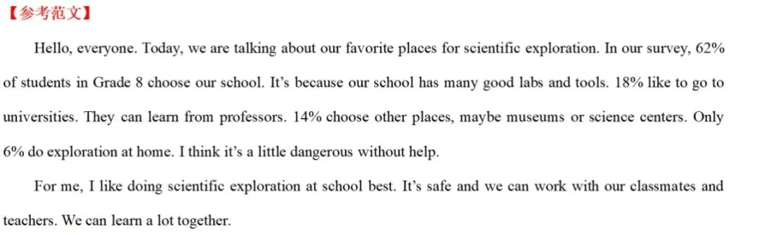 请打印背诵!成都中考英语作文万能模板+高分句型 第4张