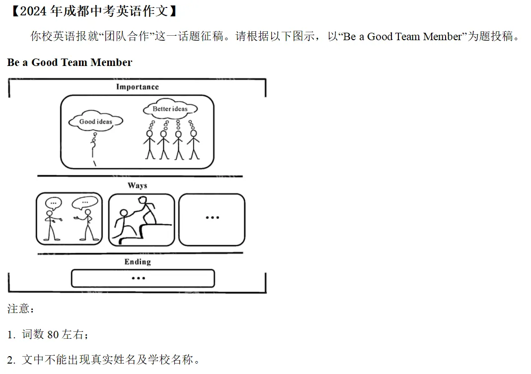 请打印背诵!成都中考英语作文万能模板+高分句型 第5张