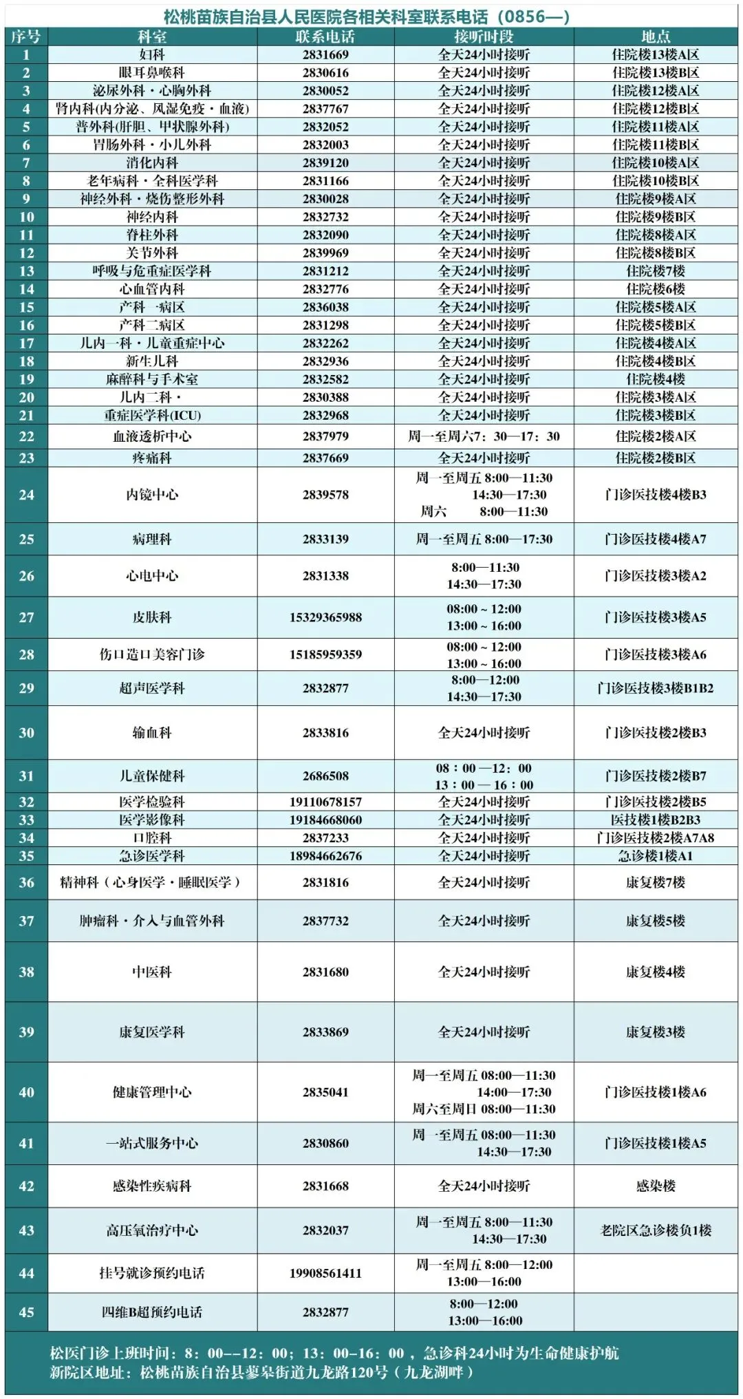 陪你冲刺中考!松医精神科暖心助力初三学子轻装上阵 第8张 陪你冲刺中考!松医精神科暖心助力初三学子轻装上阵 第8张