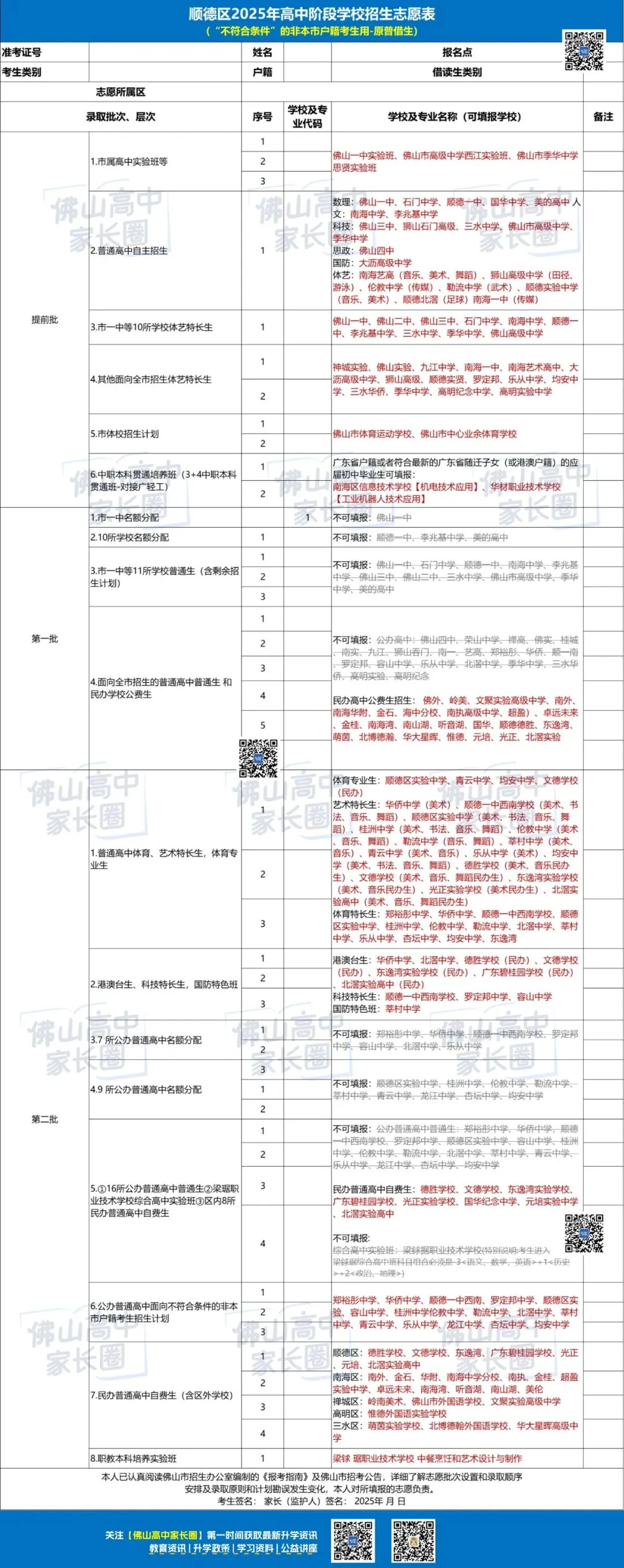 26中考必看!普借生能报哪些公办高中?佛山五区能报高中汇总.... 第11张