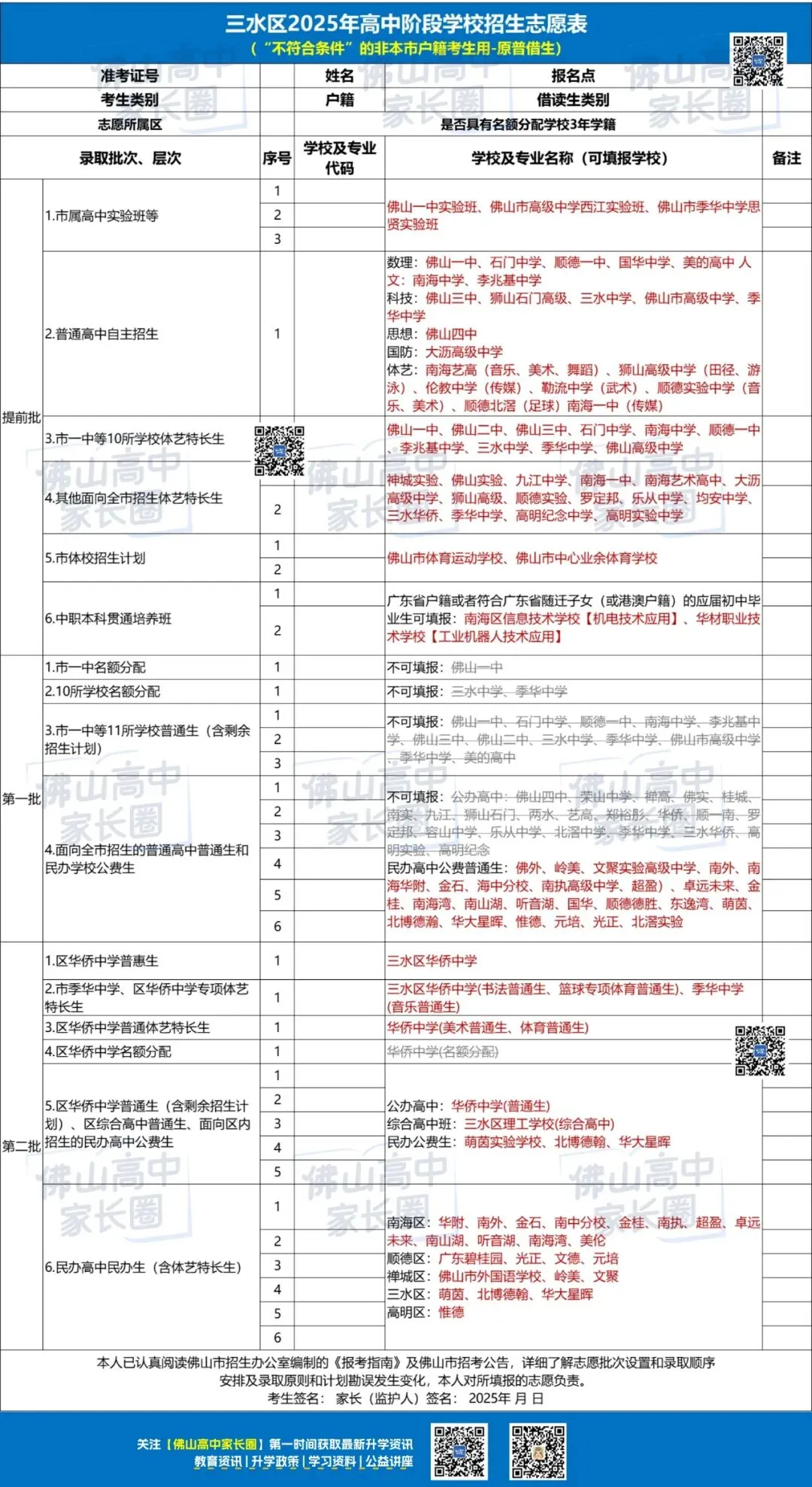 26中考必看!普借生能报哪些公办高中?佛山五区能报高中汇总.... 第13张