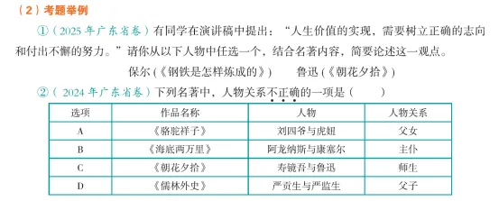 初三党必看!广东中考名著阅读答题攻略②:如何轻松拿下“人物形象”题? 第1张 初三党必看!广东中考名著阅读答题攻略②:如何轻松拿下“人物形象”题? 第1张