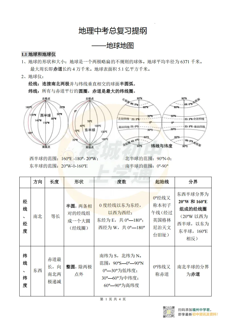 中考生物地理复习指南,电子版可打印! 第5张