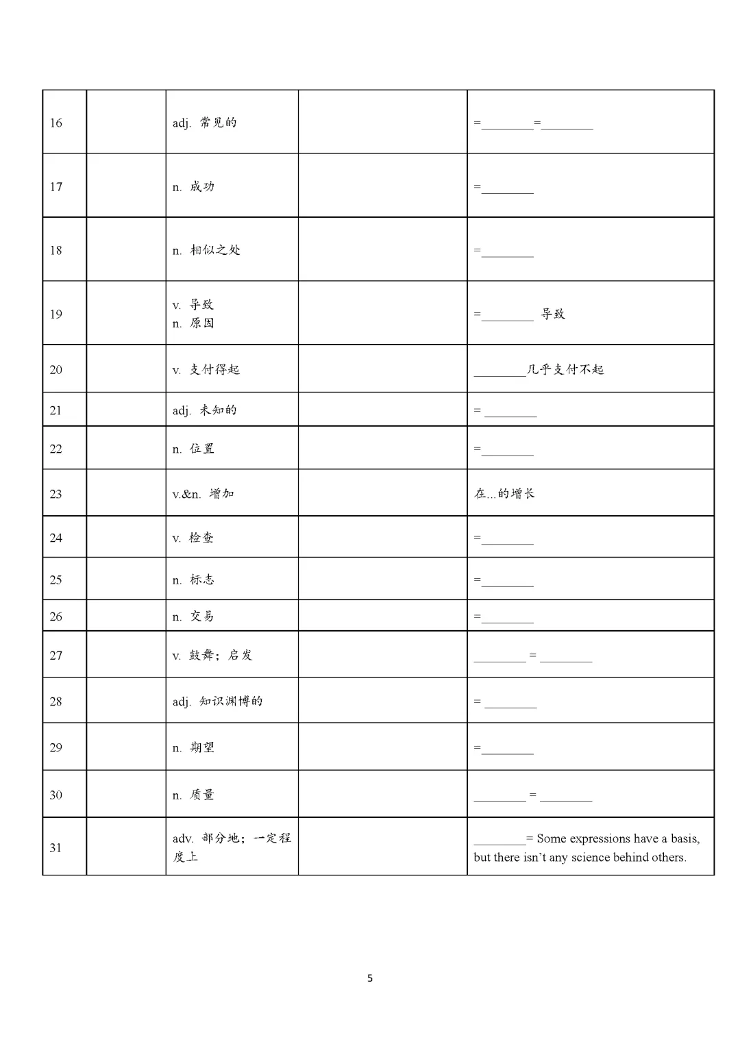 成都中考阅读词汇总结 第5张
