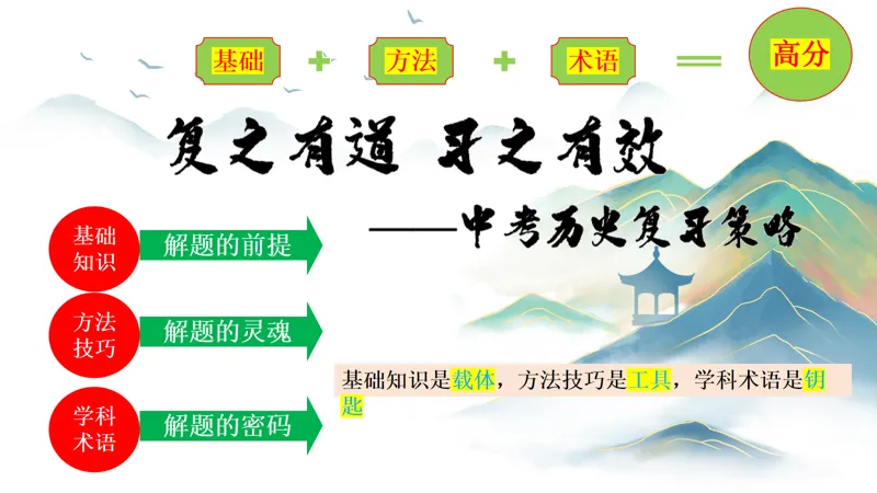 【山水复习】掌握中考历史关键:26届寒假中国古代史高效复习指南 第5张