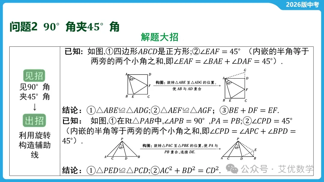 2026年中考数学复习,中考常考几何模型类型5 :半角模型 第5张