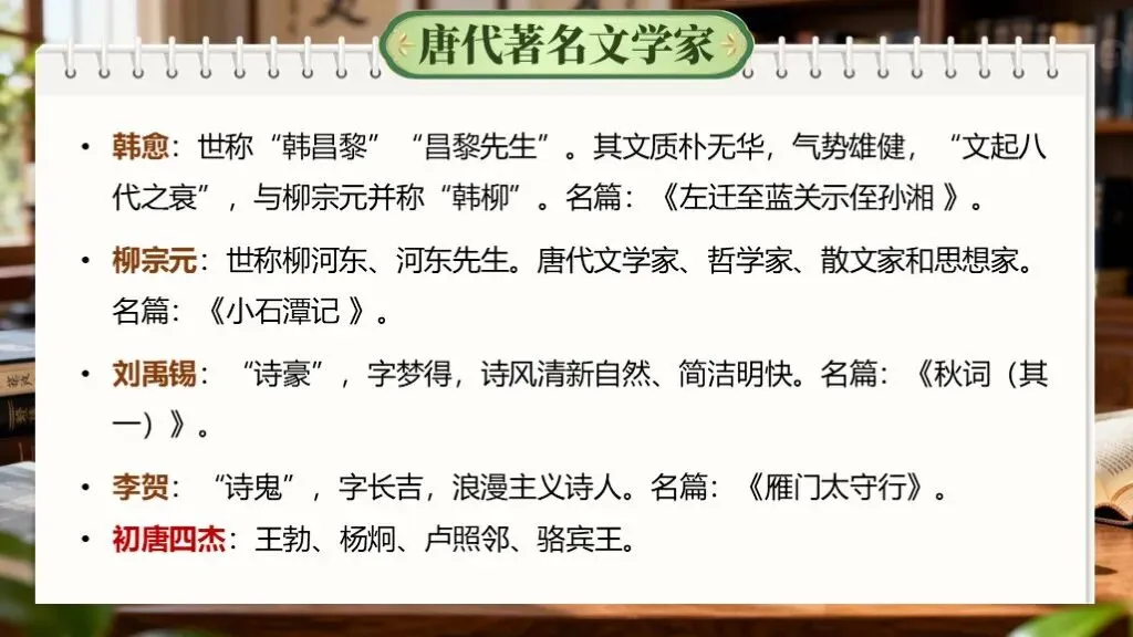 【中考语文】一轮复习《专题七:文学与文化常识》| 教学课件 第17张