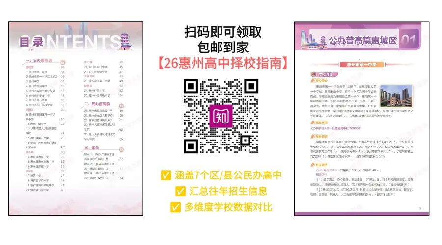 多少排名能上惠州重点高中?惠州中考各区域高中预排名情况汇总→ 第5张