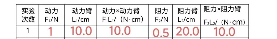 汕头中考物理实验操作考试03 第14张