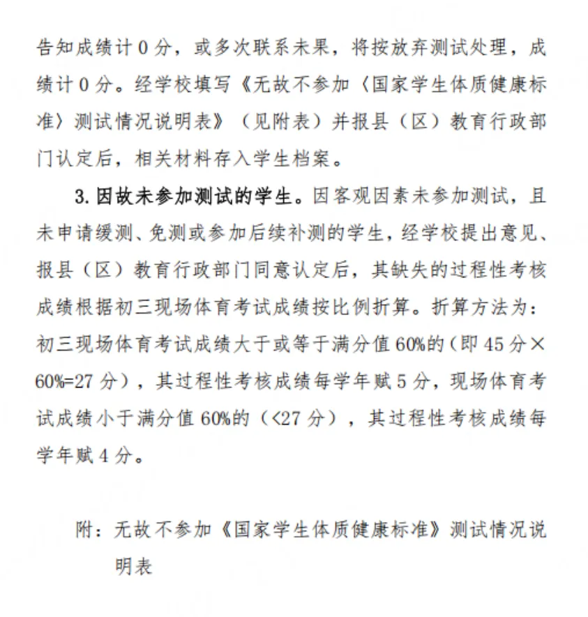 事关26年中考体育!现场测试免考、缓考安排→ 第3张