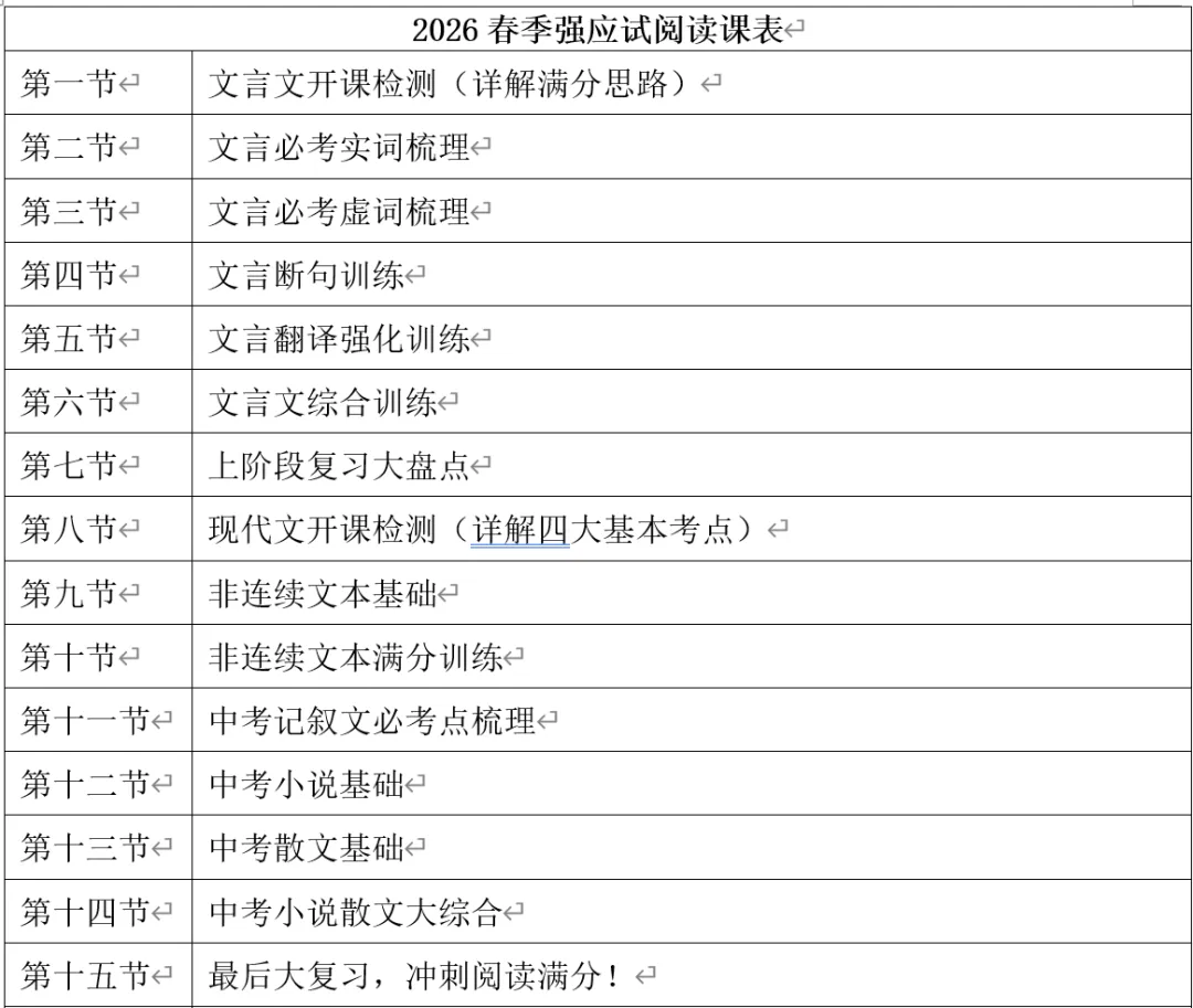 中考超常发挥,高考还超常发挥,方法居然是...... 第4张