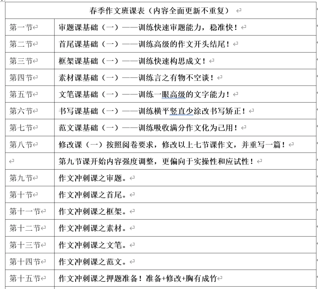 中考超常发挥,高考还超常发挥,方法居然是...... 第5张
