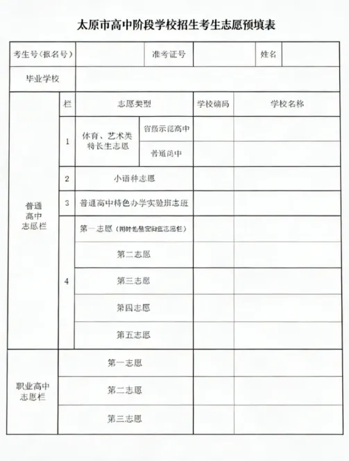 2026年太原中考大事件!初三备考时间轴汇总!这个学期如何规划? 第7张