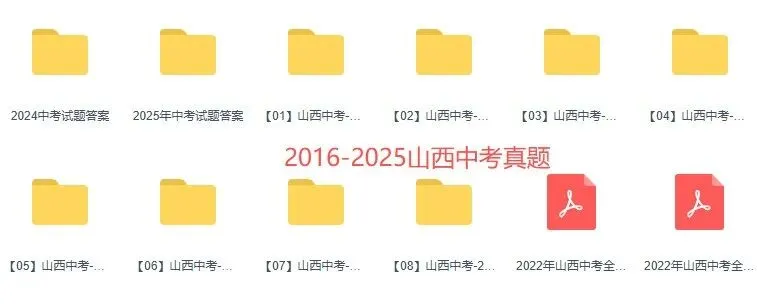 2026年太原中考大事件!初三备考时间轴汇总!这个学期如何规划? 第9张